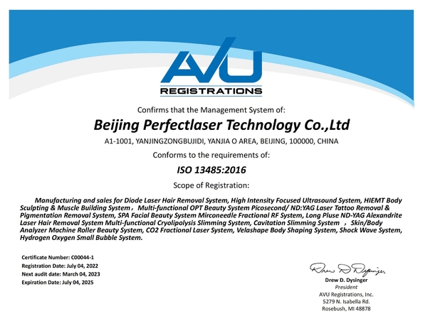 La CINA Beijing Perfectlaser Technology Co.,Ltd Certificazioni